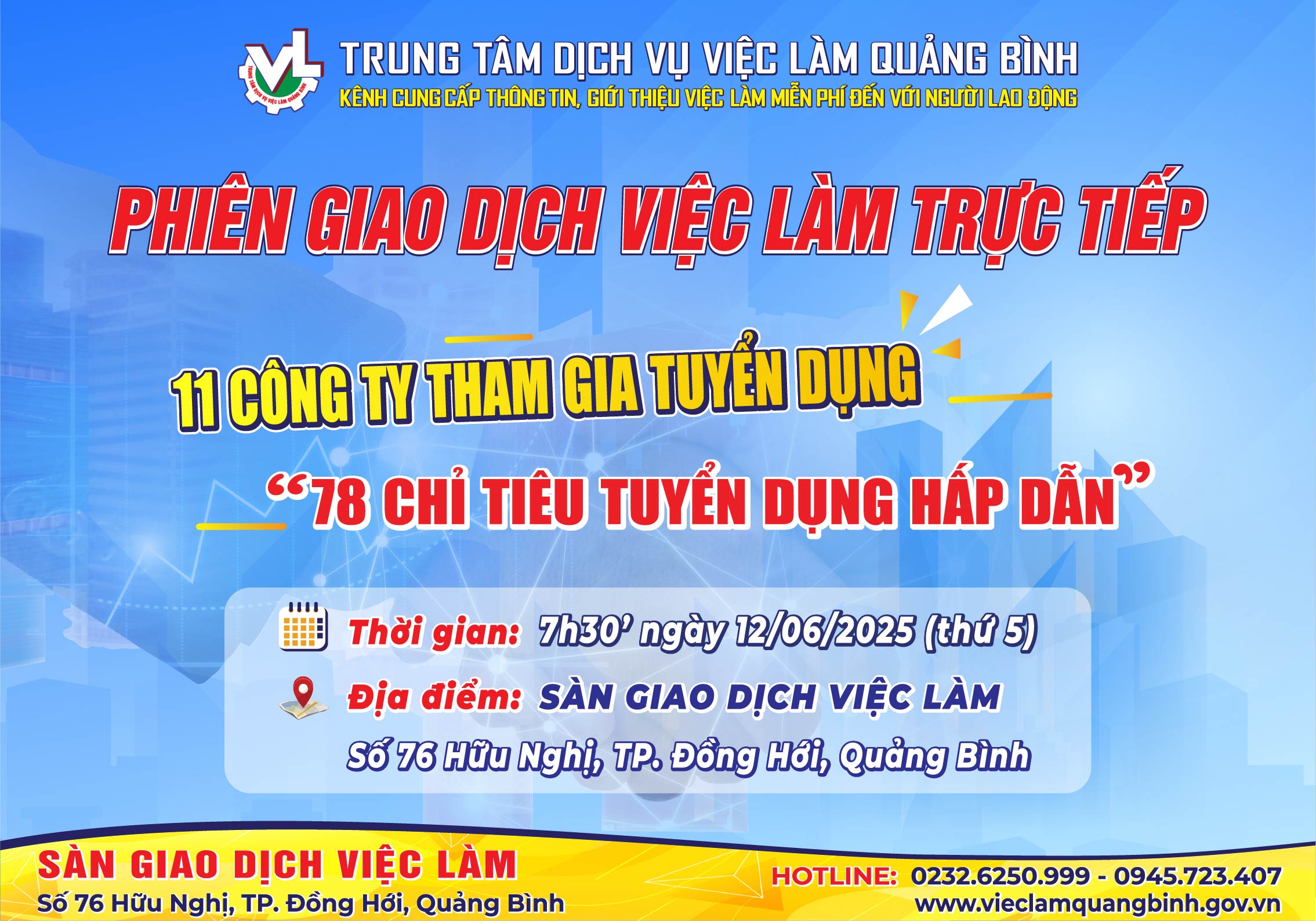 PHIÊN GIAO DỊCH VIỆC LÀM NGÀY 12/06/2025